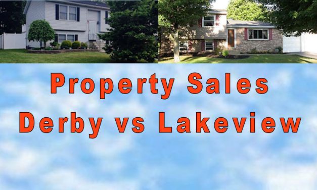 Property Values: Derby vs Lakeview