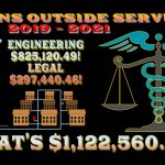 Engineering + Legal = $1,122,560.95!