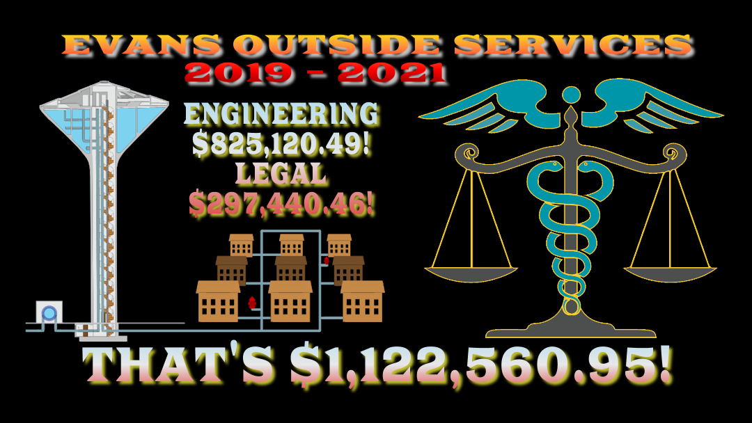 Engineering + Legal = $1,122,560.95!