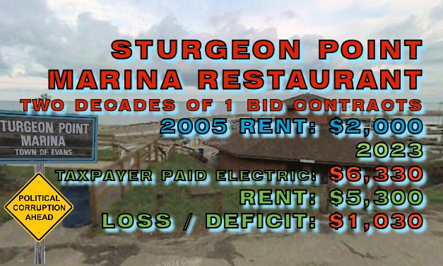 Marina Restaurant: (2023) Rent: $5,300 Free Electric: $6,330!